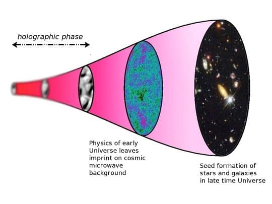 Mind blown: The entire universe could be a hologram