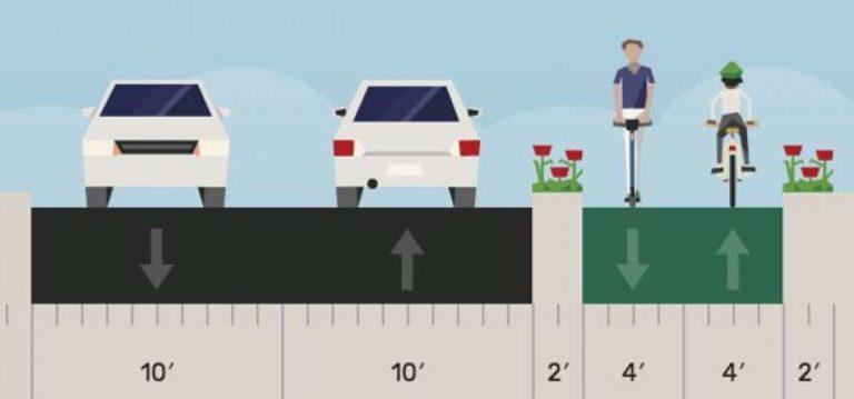 New proposed pedestrian path around Seattle's Green Lake Park could eliminate traffic lanes, street parking
