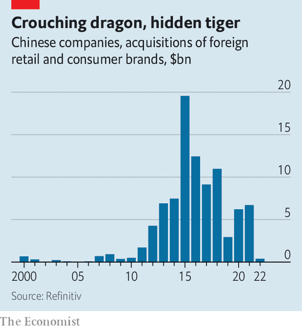 How China Inc is tackling the TikTok problem