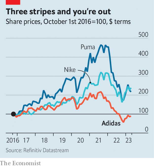 Can Adidas ever catch up with Nike?