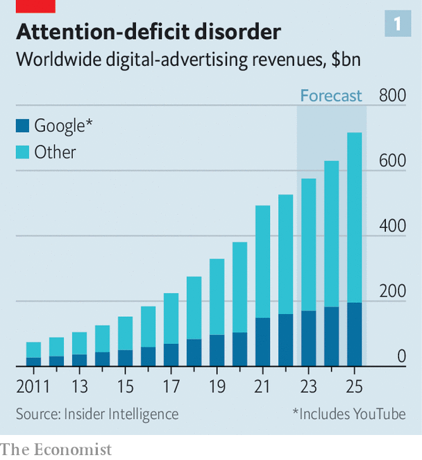 Is there more to Alphabet than Google search?
