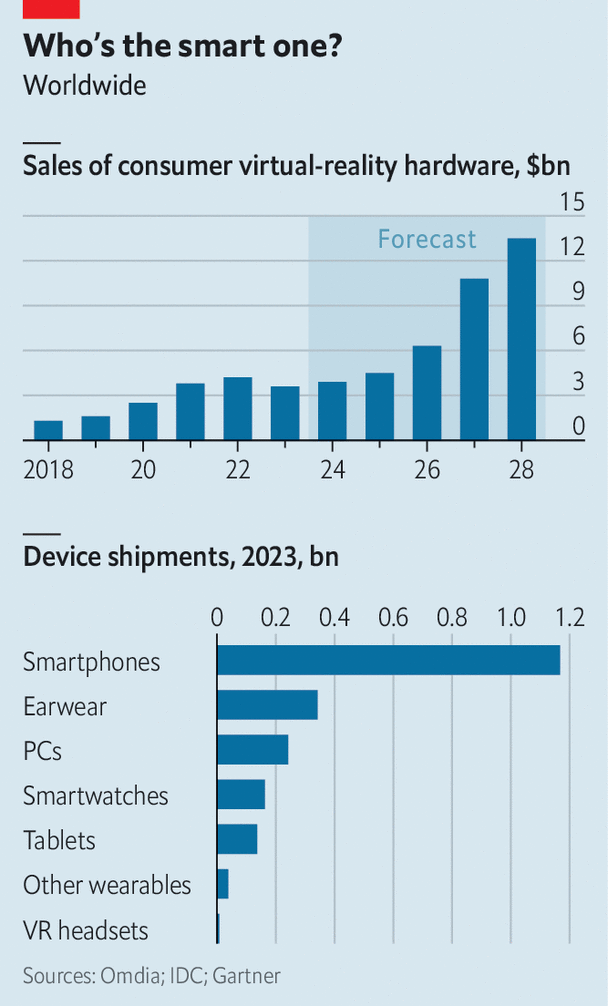 Apple’s headset ushers in a new era of personal technology