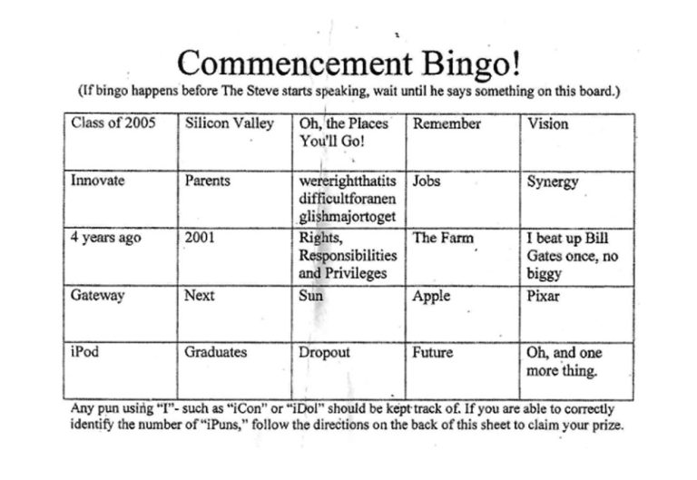How Steve Jobs Wrote the Greatest Commencement Speech Ever