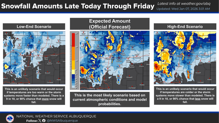 Snowstorm Warning Issued for 14 Counties in New Mexico over Hazardous Conditions