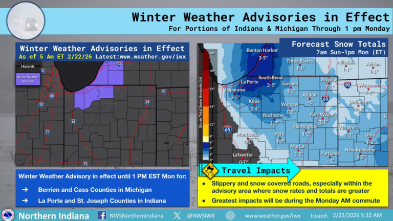 Urgent Winter Weather Advisory Issued for 3 Counties in Indiana