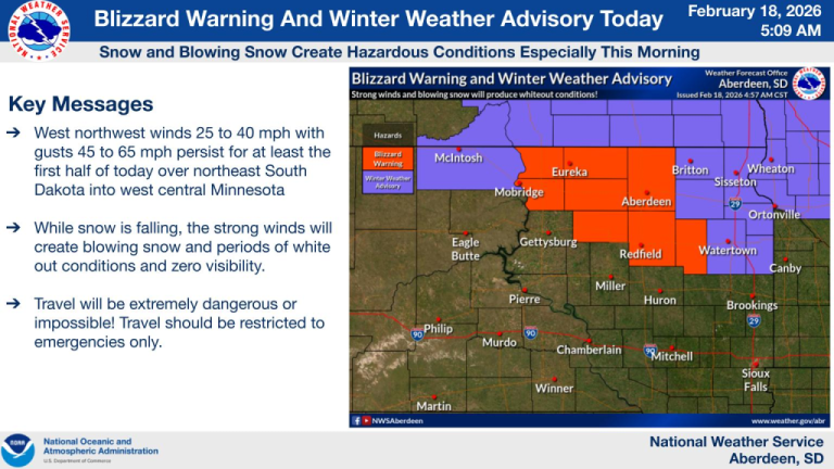 Blizzard Snowstorm Warning Issued for South Dakota as Conditions Worsen