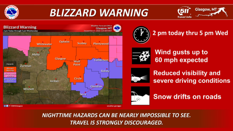 Blizzard and Heavy Snowstorm Warnings Issued for Montana and North Dakota