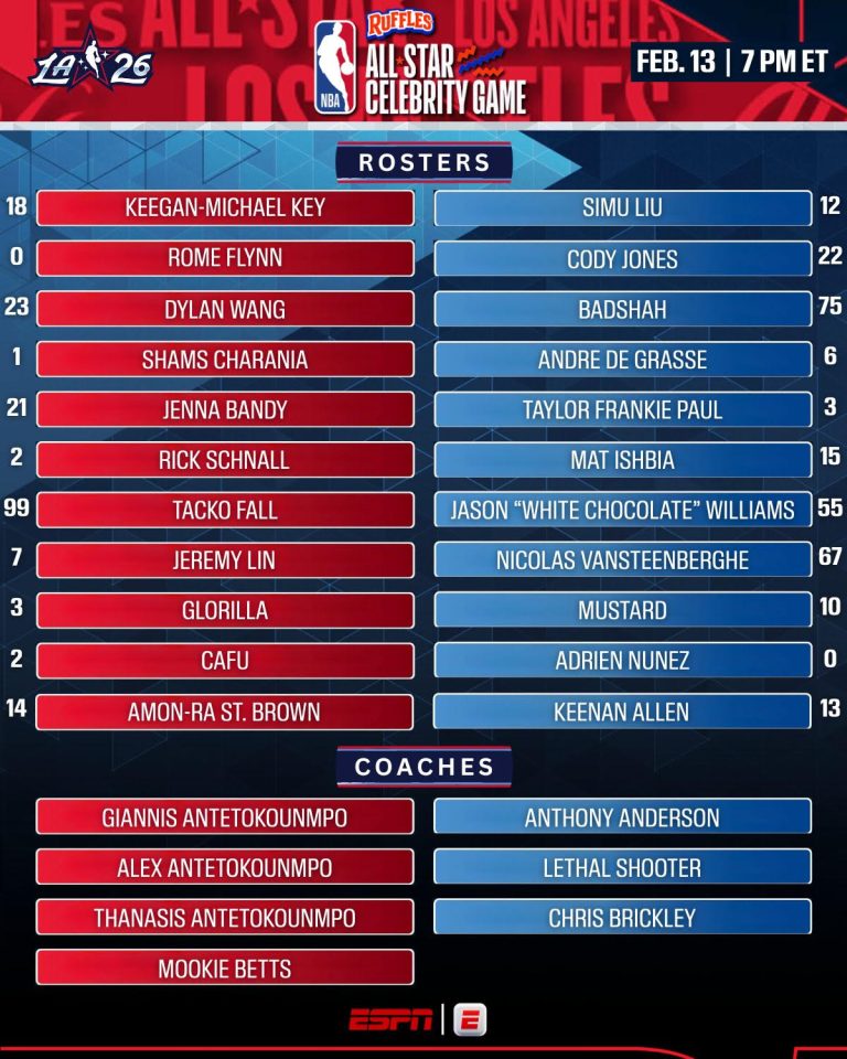 Meet 2026 NBA Celebrity All-Star Game roster, with Shams Charania, Jeremy Lin, and more