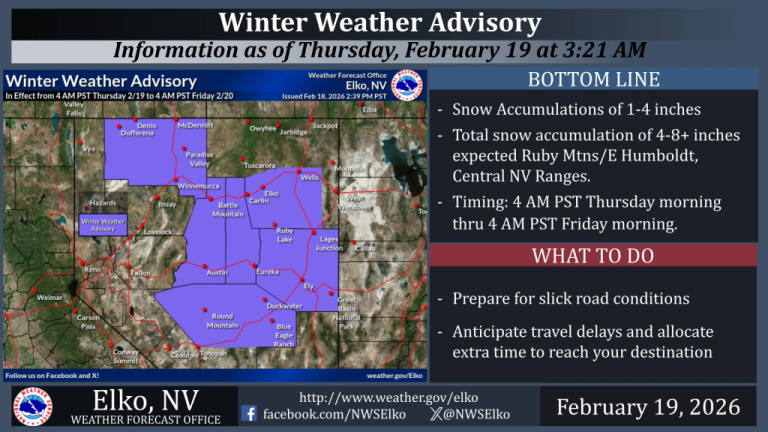 Winter Weather Advisory Extended for Nevada as Snow and Gusty Winds Persist