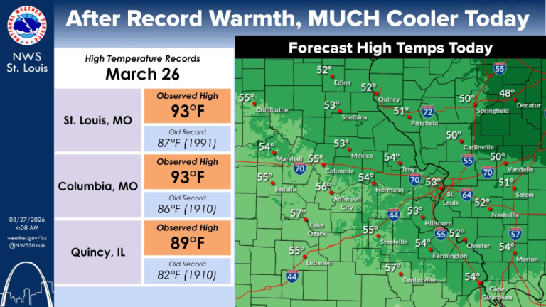 Freeze Warning Issued for Large Portions of Missouri and Illinois