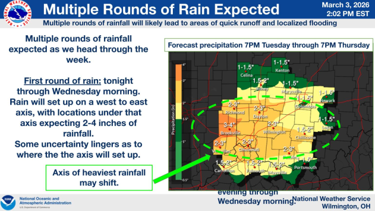 Flood Watch Warning Issued for 57 Counties in Indiana and Ohio