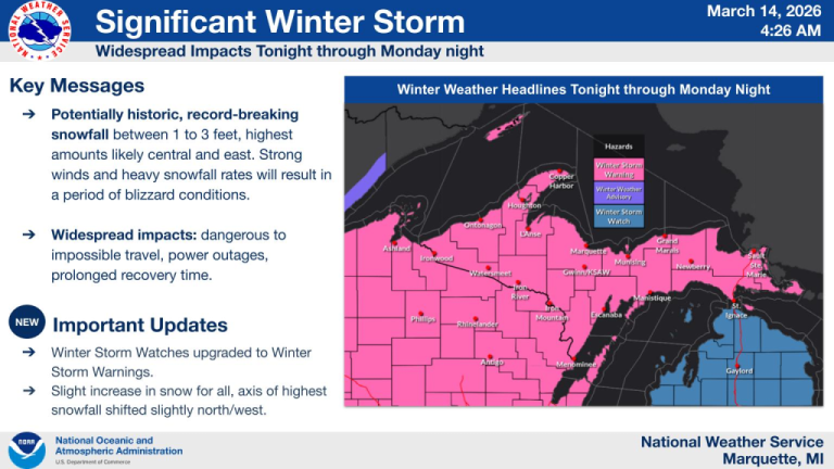 Heavy Winter Storm Warning Issued for Large Parts of Michigan and Wisconsin