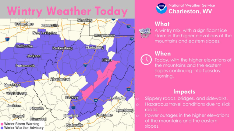Winter Weather Warning Issued for 3 West Virginia Counties
