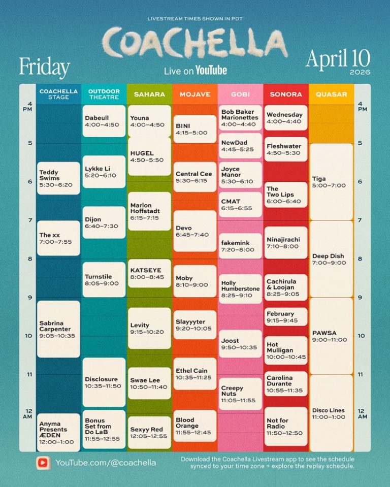 Livestreaming Coachella 2026: A Complete Guide to the YouTube Schedule for Weekend 1