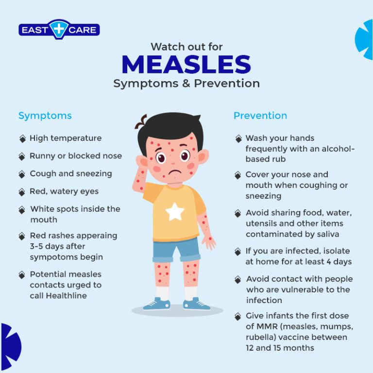 Michigan Issues Emergency Measles Vaccine Warning for 7 Counties