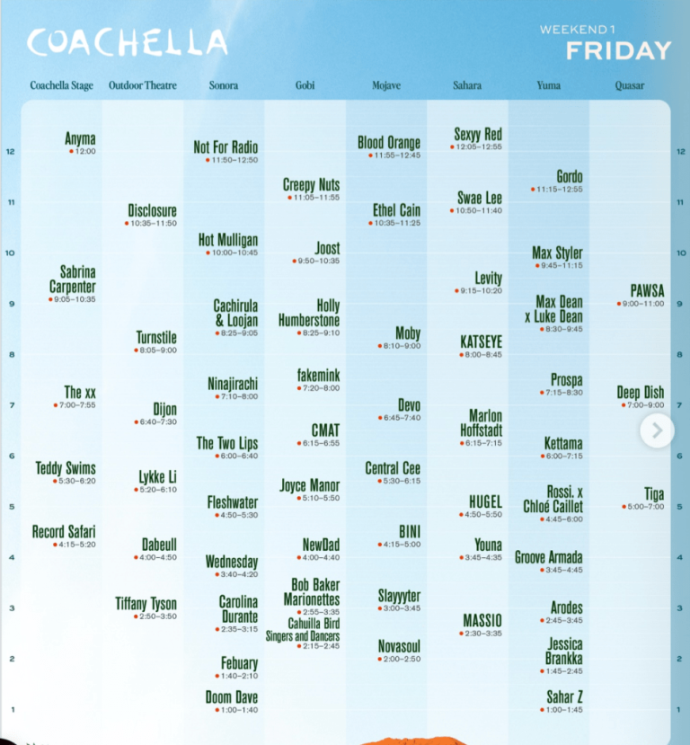 Coachella Announces Set Times, With Jack White as Surprise Last-Minute Addition