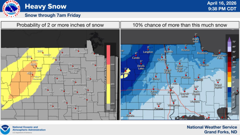 Hazardous Winter Advisory Issued for 24 Counties in Minnesota and North Dakota