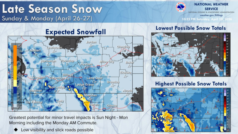 Late Winter Storm Triggers Advisories Across 14 Counties Montana and Wyoming