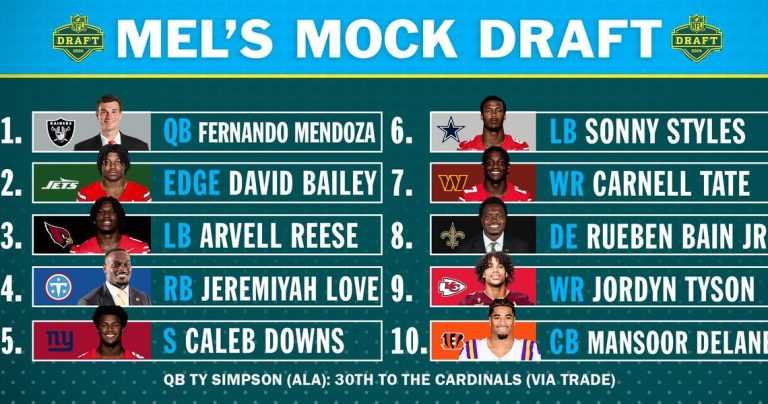 Mel Kiper’s final Top 10 NFL mock draft has two big surprises